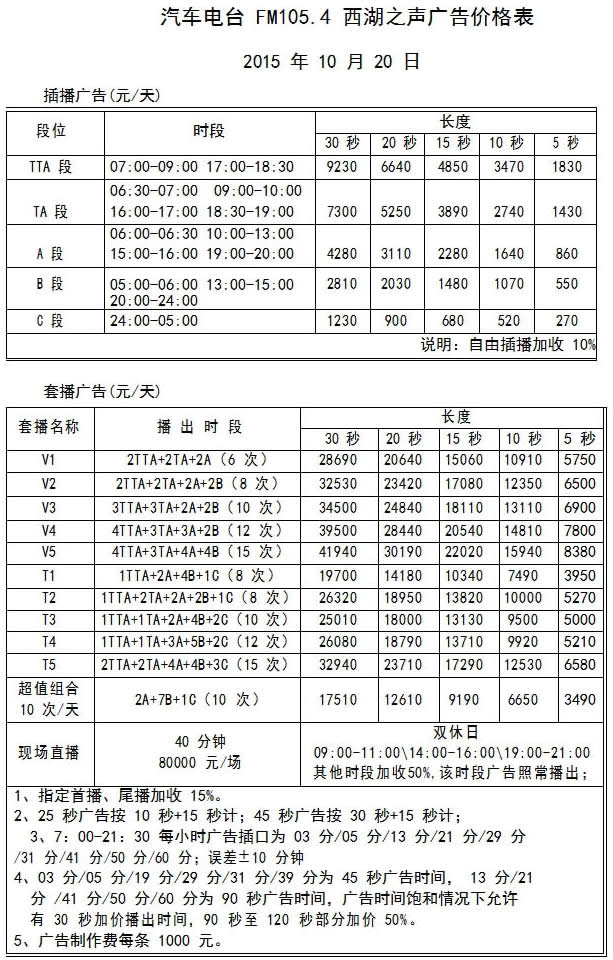 ̨֮FM105.42016۸