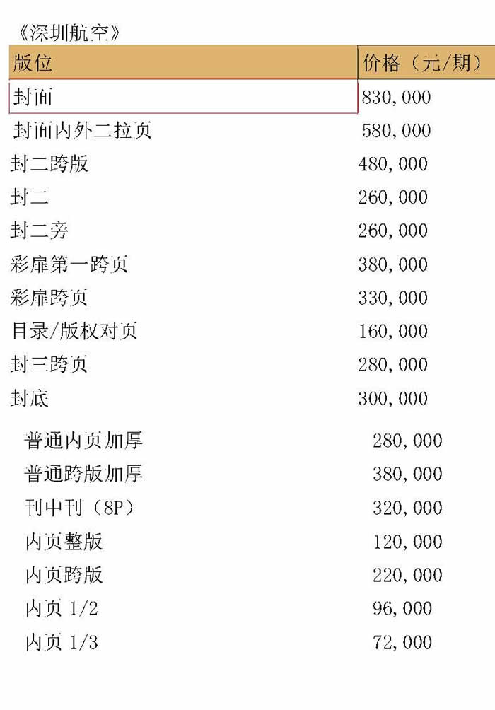 深圳航空机载杂志2021年广告价格