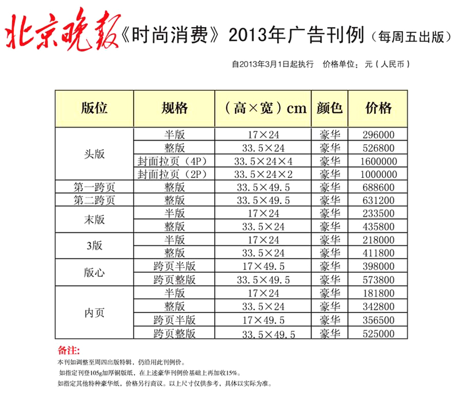 北京晚报广告 北京晚报广告报价 北京晚报广告价目表