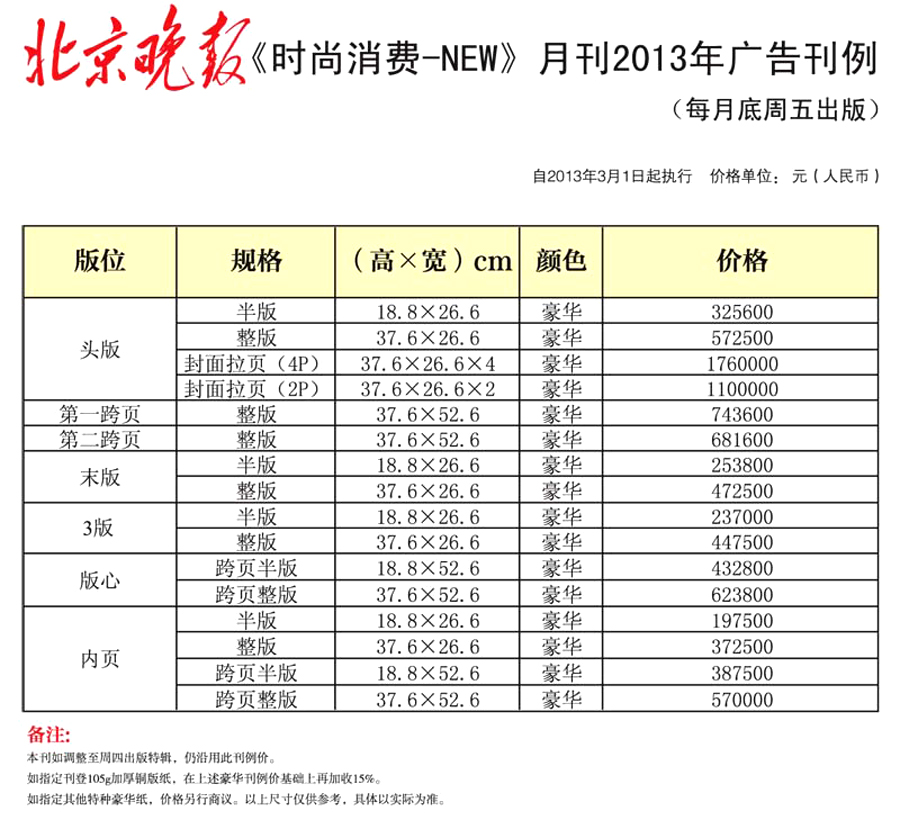 北京晚报广告 北京晚报广告报价 北京晚报广告价目表