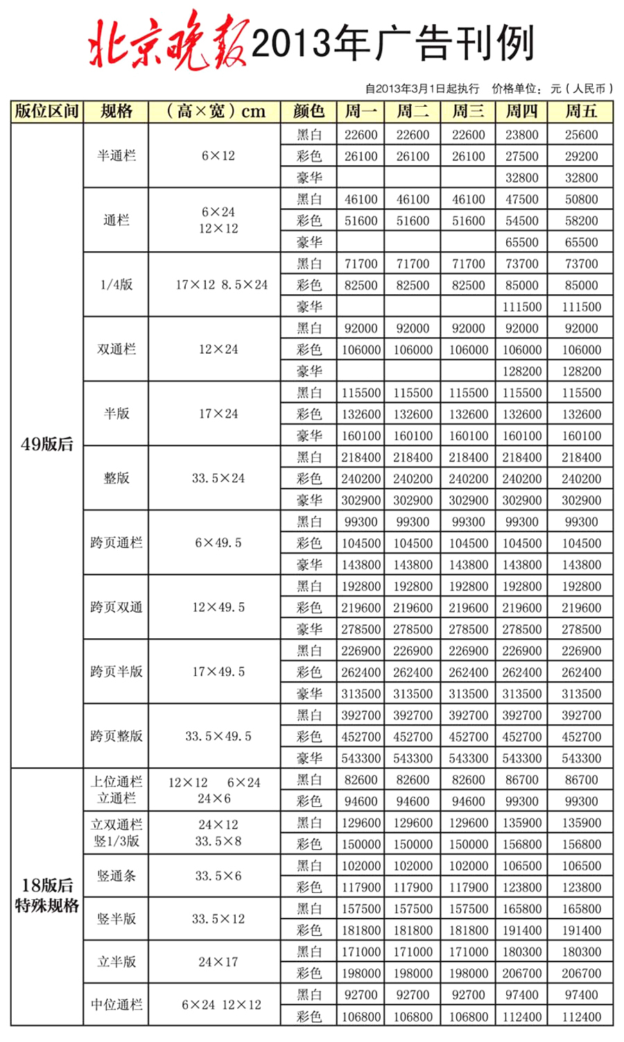 北京晚报广告 北京晚报广告报价 北京晚报广告价目表