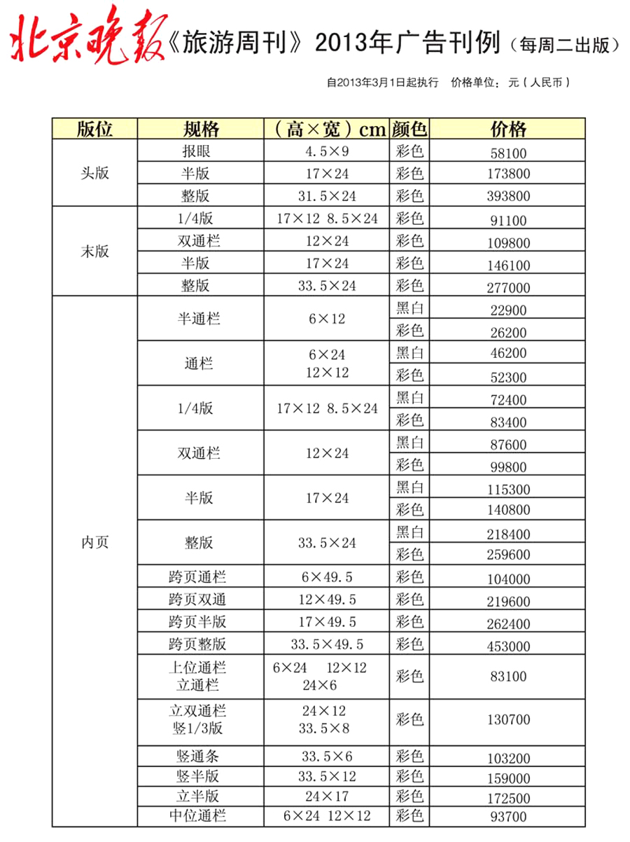 北京晚报广告 北京晚报广告报价 北京晚报广告价目表