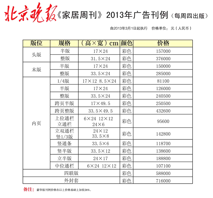 北京晚报广告 北京晚报广告报价 北京晚报广告价目表