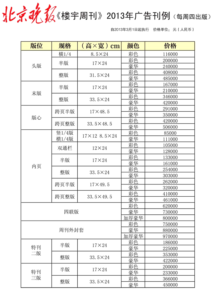 北京晚报广告 北京晚报广告报价 北京晚报广告价目表