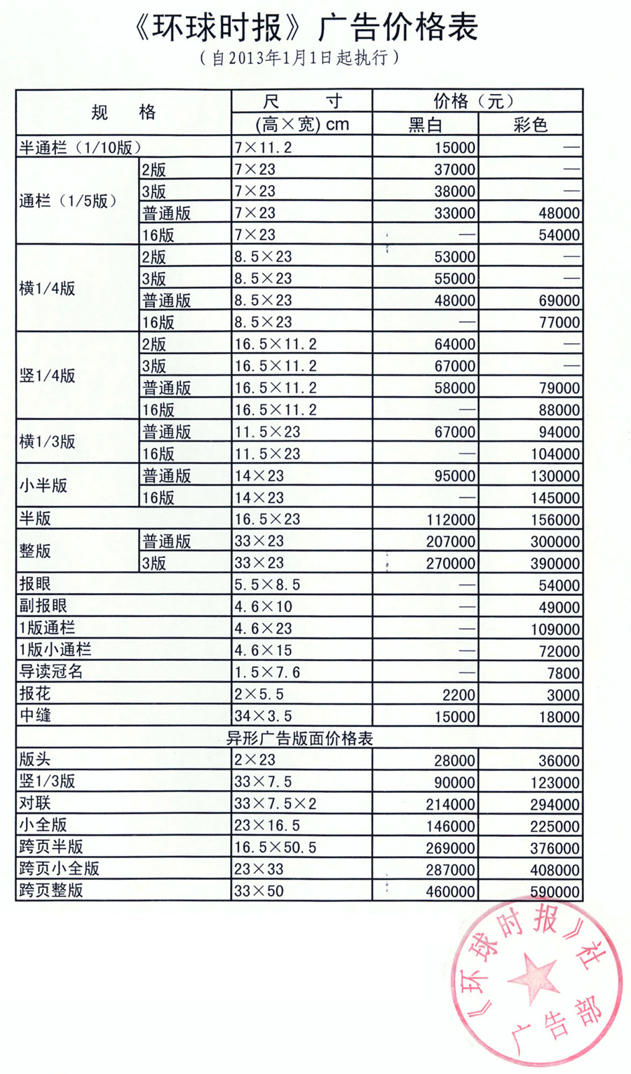 环球时报广告 环球时报广告报价 环球时报广告价目表