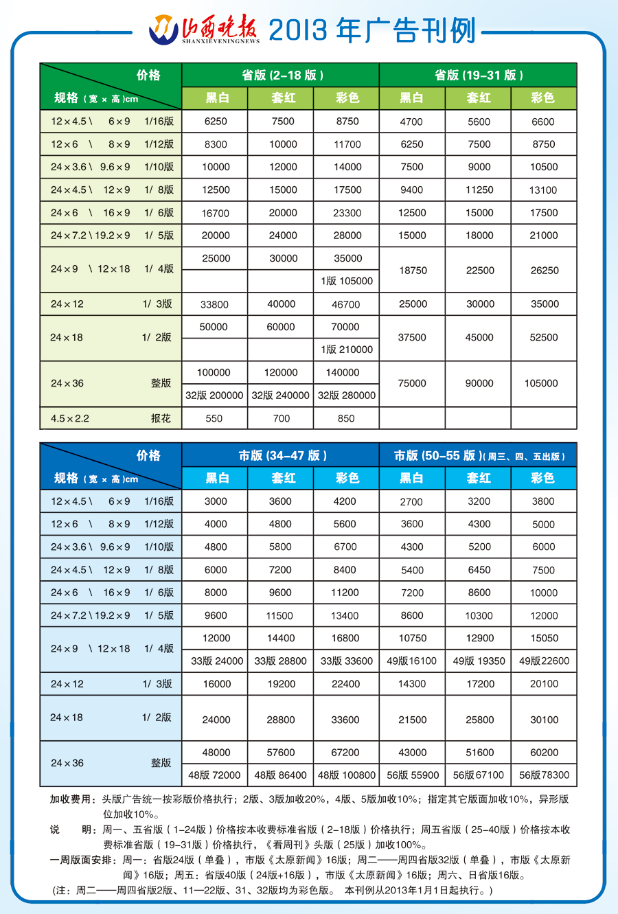 山西晚报广告 山西晚报广告报价 山西广告价目表