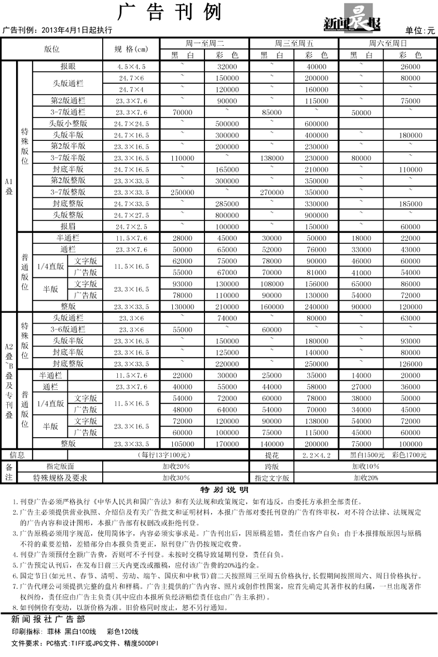 新闻晨报广告 新闻晨报广告报价 新闻晨报广告价目表